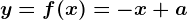 y=f(x)=-x+a