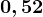 0,52