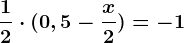 \frac12\cdot (0,5-\fracx2)=-1