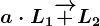 a\cdot L1\overrightarrow+L2