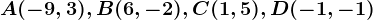A(-9,3), B(6,-2), C(1,5), D(-1,-1)