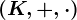 (K,+,\cdot )
