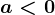 a<0