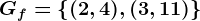 Gf=\left\(2,4),(3,11)\right\