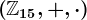 \left(\mathbbZ15,+,\cdot\right)