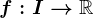 f:I-->\mathbbR