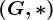 (G,*)