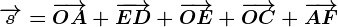 \overrightarrows=\overrightarrowOA+\overrightarrowED+\overrightarrowOE+\overrightarrowOC+\overrightarrowAF