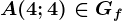 A(4; 4)\in Gf