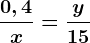 \frac0,4x=\fracy15