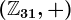 \left(\mathbbZ31,+\right)