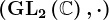 \left(\mathrmGL2\left(\mathbbC\right),\cdot\right)
