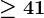 formula