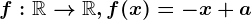 f:\mathbbR--> \mathbbR, f(x)=-x+a