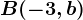 B(-3,b)