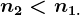 n2< n1.