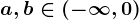 a,b\in \left ( -\infty ,0 \right )