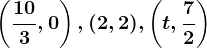 \left ( \frac103,0 \right ),(2,2), \left ( t,\frac72 \right )