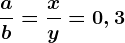\fracab=\fracxy=0,3