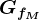 GfM