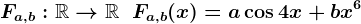 Fa,b:\mathbbR-->\mathbbR\;\;Fa,b(x)=a\cos4x+bx^6