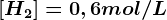 [H2]=0,6mol/L