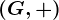 \left(G,+\right)