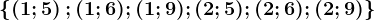 \left \ \left ( 1;5 \right );(1;6);(1;9);(2;5);(2;6);(2;9)\right \