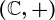 \left(\mathbbC,+\right)