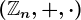 (\mathbbZn,+,\cdot)