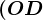 (OD