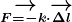 \large \undersetF=-k\cdot -->\underset\Delta l-->