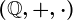 (\mathbbQ,+,\cdot)