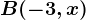 B(-3,x)