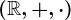 (\mathbbR,+,\cdot)