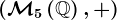 (\mathcalM5\left ( \mathbbQ \right ),+)