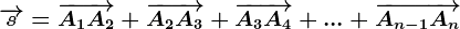 \overrightarrows=\overrightarrowA1A2+\overrightarrowA2A3+\overrightarrowA3A4+...+\overrightarrowAn-1An
