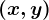 (x, y)