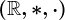 (\mathbbR,*,\cdot )