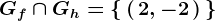 Gf\cap Gh=\left \\,\left(\,2,-2\,\right )\,\right \