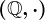 (\mathbbQ,\cdot)