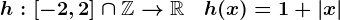 h:\left[-2,2\right]\cap\mathbbZ-->\mathbbR\quad h(x)=1+\left|x\right|