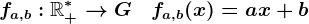 fa,b:\mathbbR+^*--> G\quad fa,b(x)=ax+b