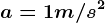 a=1m/s^2
