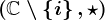 \left(\mathbbC\setminus\left\i\right\,\star\right)