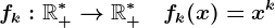 fk:\mathbbR+^*-->\mathbbR+^*\quad fk(x)=x^k