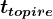ttopire