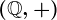 \left ( \mathbbQ,+ \right )