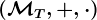 \left(\mathcalMT,+,\cdot\right)