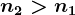 n2> n1